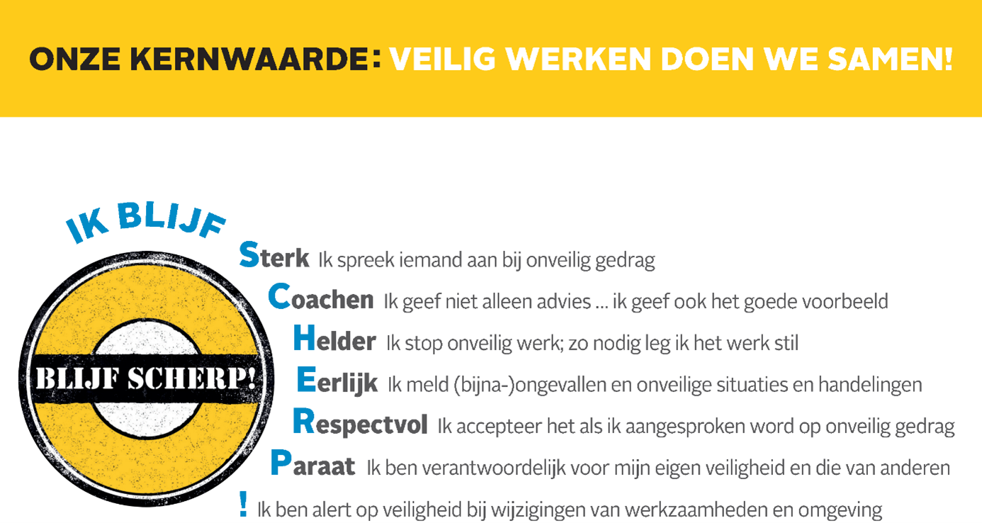 Blijf Scherp – IK BLIJF SCHERP!